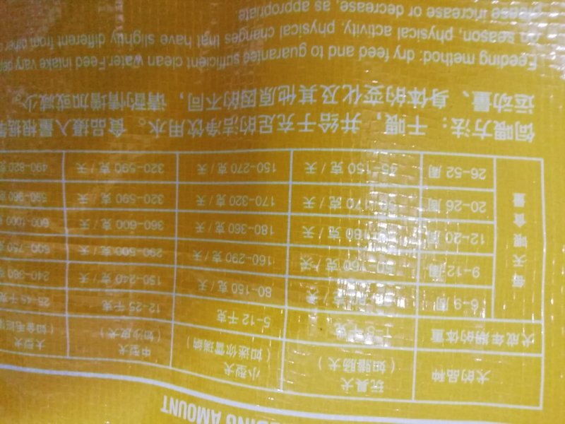 珍靓新款10公斤幼犬粮，适合金毛，阿拉斯加，萨摩耶，等大
