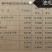 云南红豆杉苗，无纺袋苗，10一DAB，紫杉醇含量高。