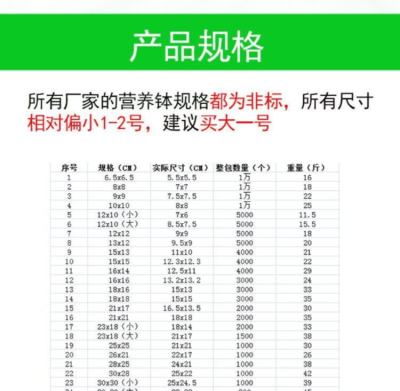 厂家直销特价营养钵