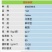 早熟禾种子20克/平方四季青种子冷季型进口