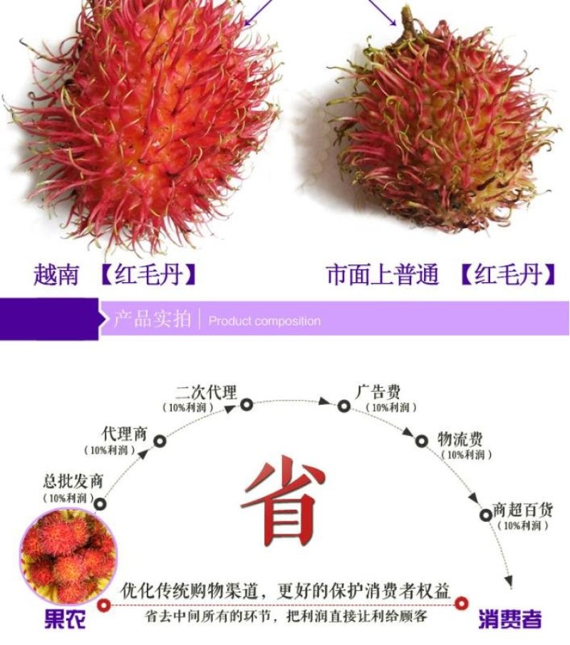 越南红毛丹毛荔枝5斤装泡沫箱一件代发