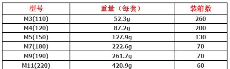 花盆懒人花盆自动吸水盆全新料销售