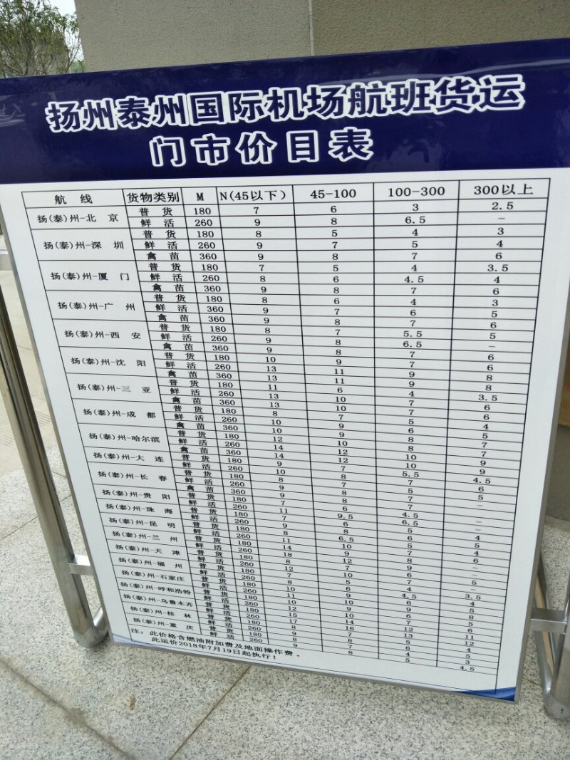 大闸蟹、宝应湖大闸蟹、量大优惠，全国物流发货