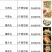 汕头猪肉丸猪肉饼14/斤