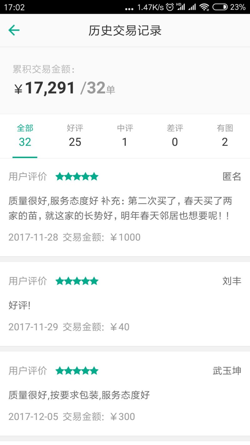 甘肃武都无刺花椒苗大红袍嫁接少刺花椒树苗提供技术指导伏椒