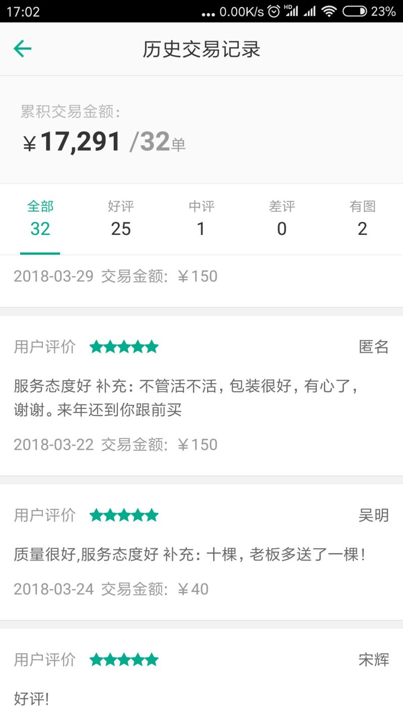 武都花椒苗大红袍狮子头伏椒1-3年苗提供技术指导甘肃陇南