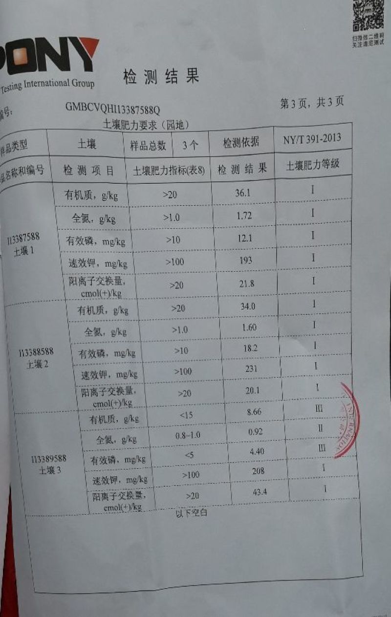 贵长猕猴桃70~90克