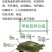 5年外塘冷水黄河鳖精品，不买您后悔