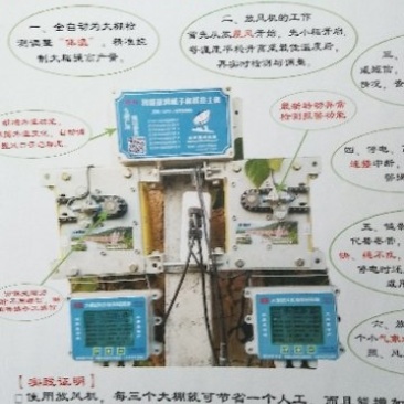 大棚智能放风机