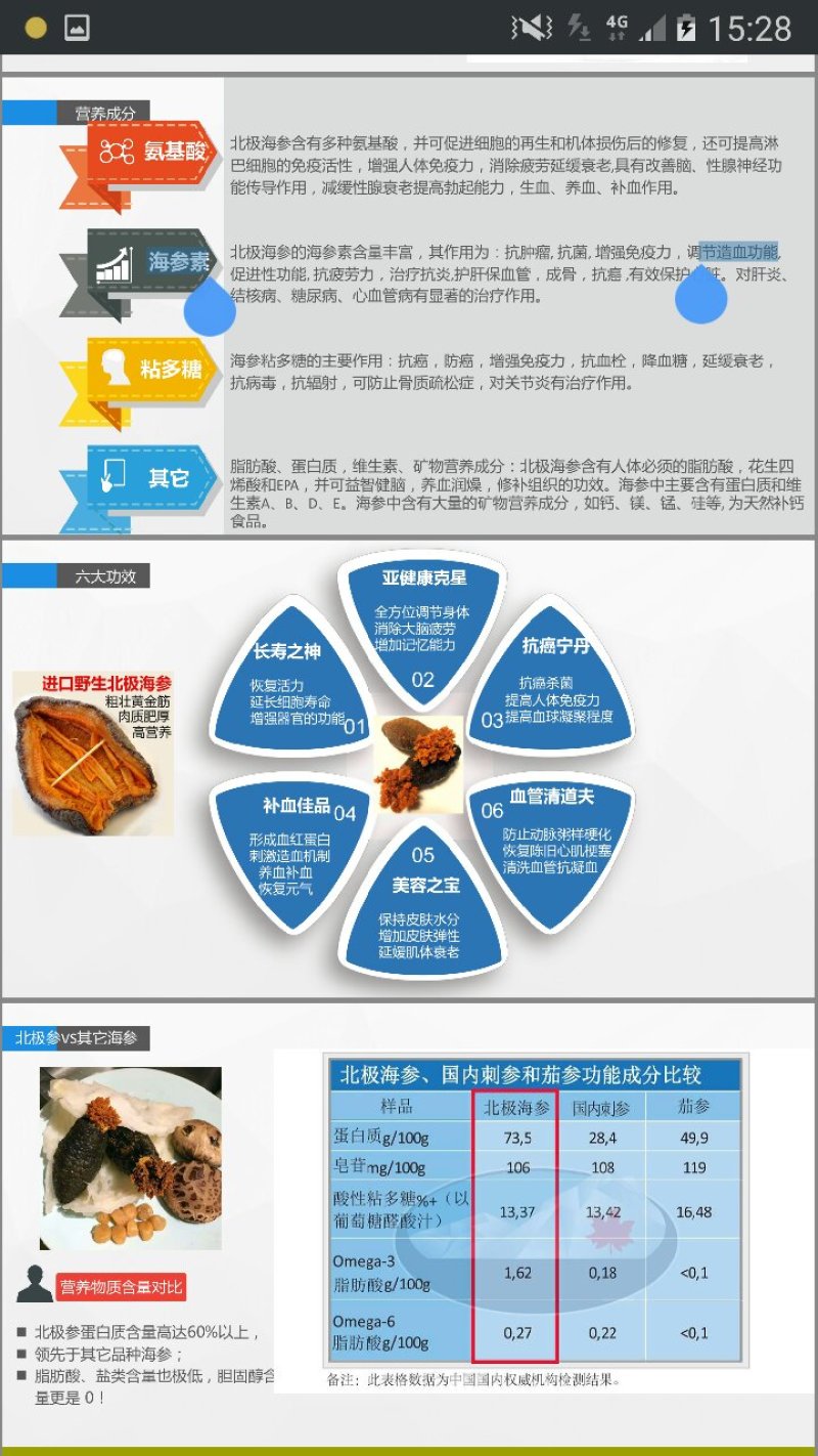 北极参冻条