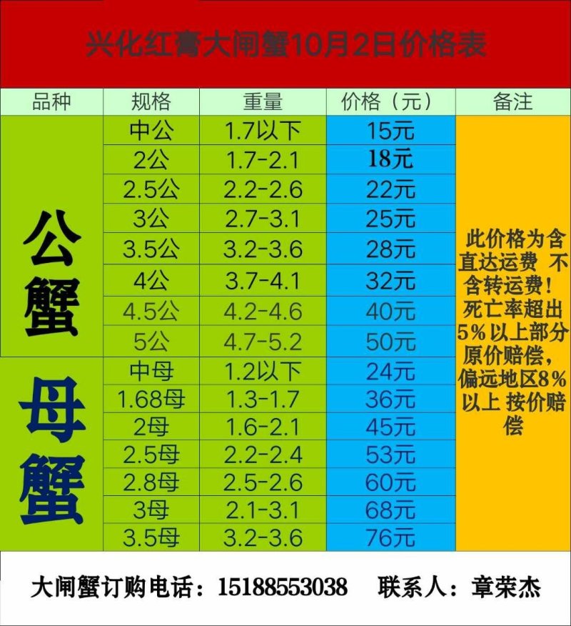 河蟹江苏大闸蟹大量批发