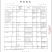 广西海鸭蛋蛋黄酥6个装19元