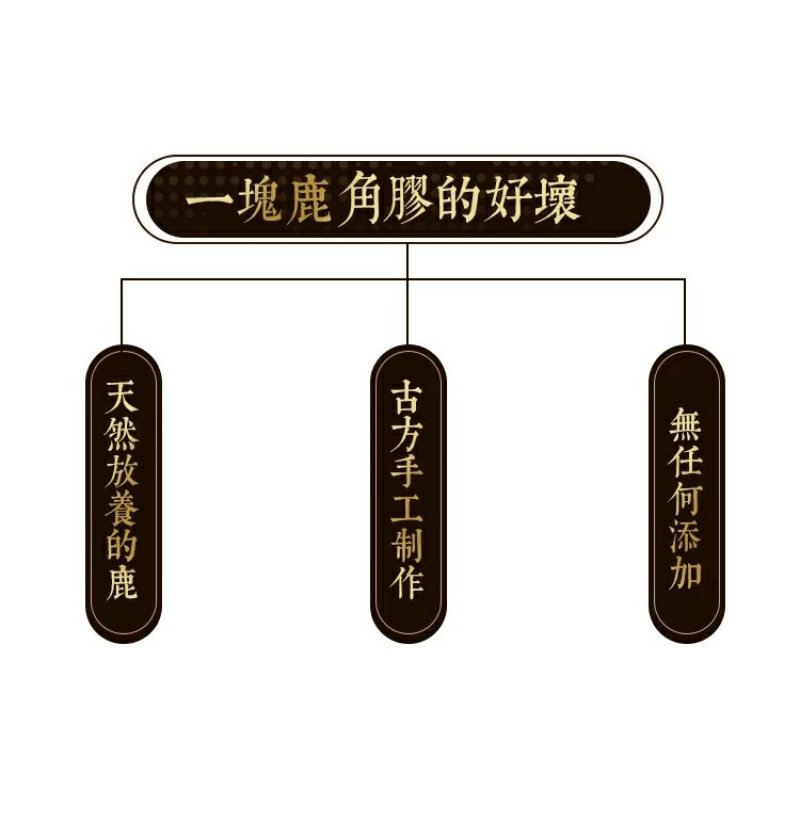 鹿角胶三年老店鹿角胶正宗肝肾精养血吉林鹿乡包邮