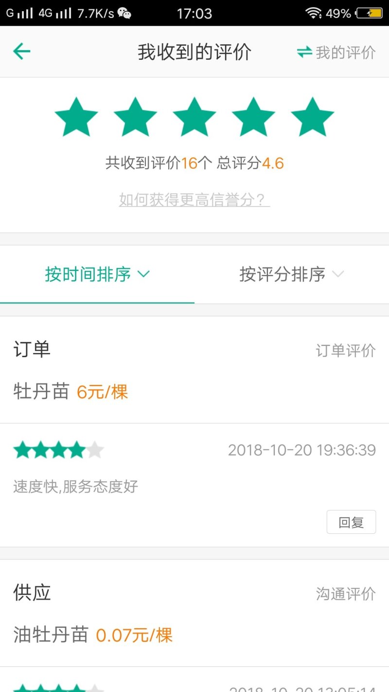 花王牡丹观赏苗一年苗长势快