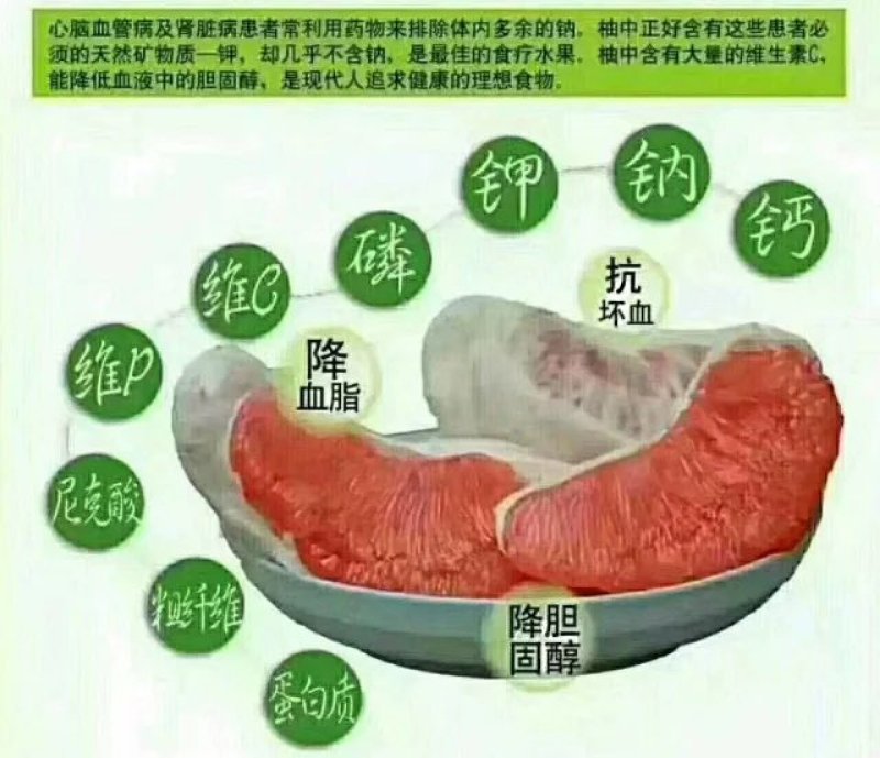 梅州强惠漫心谷红肉柚