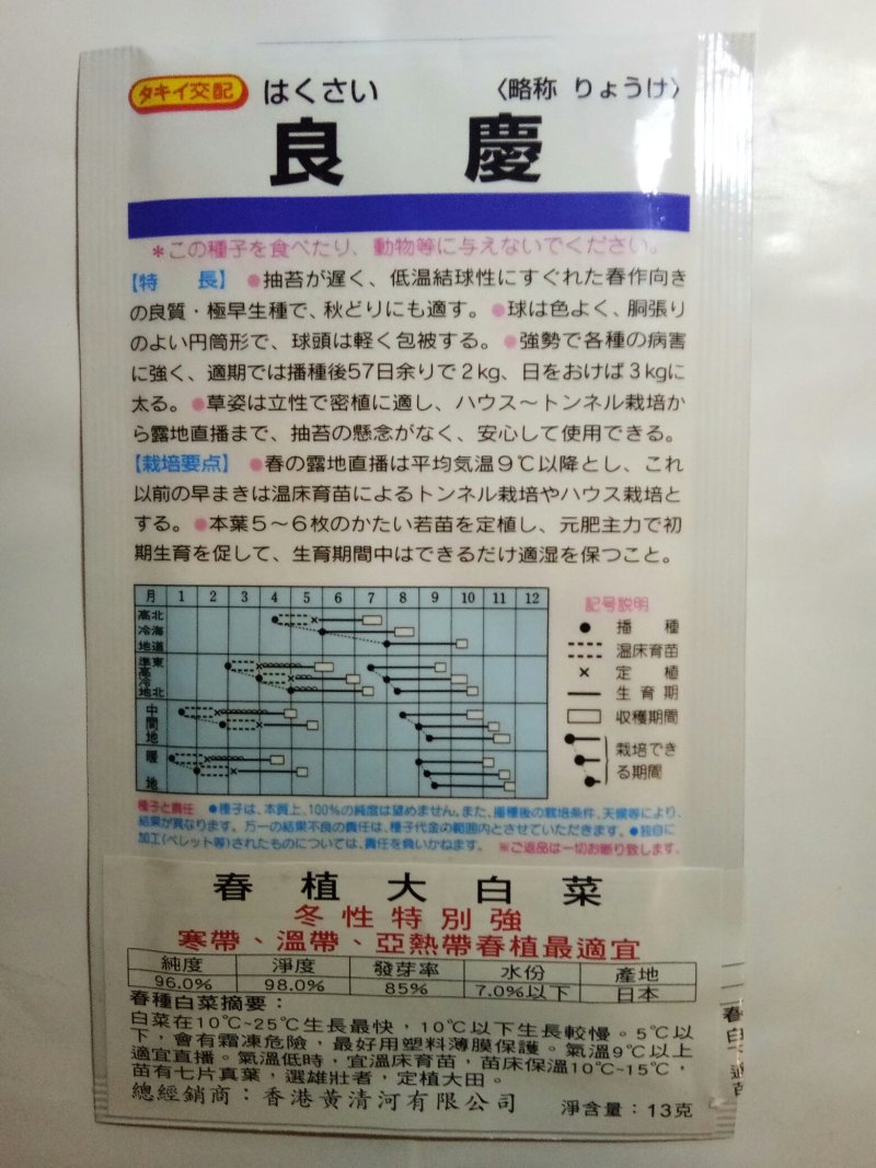 日本进口春白菜种子白菜种子春白菜种子