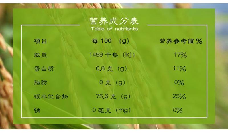 2018年新米东北大米香珍珠米2.5kg