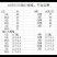 大闸蟹