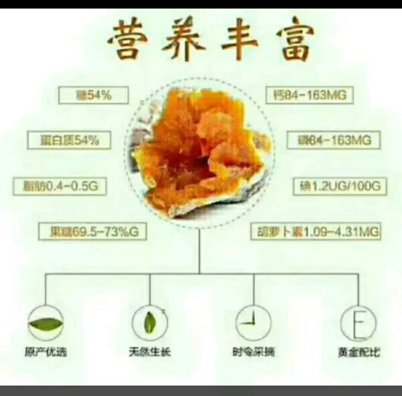 柿饼