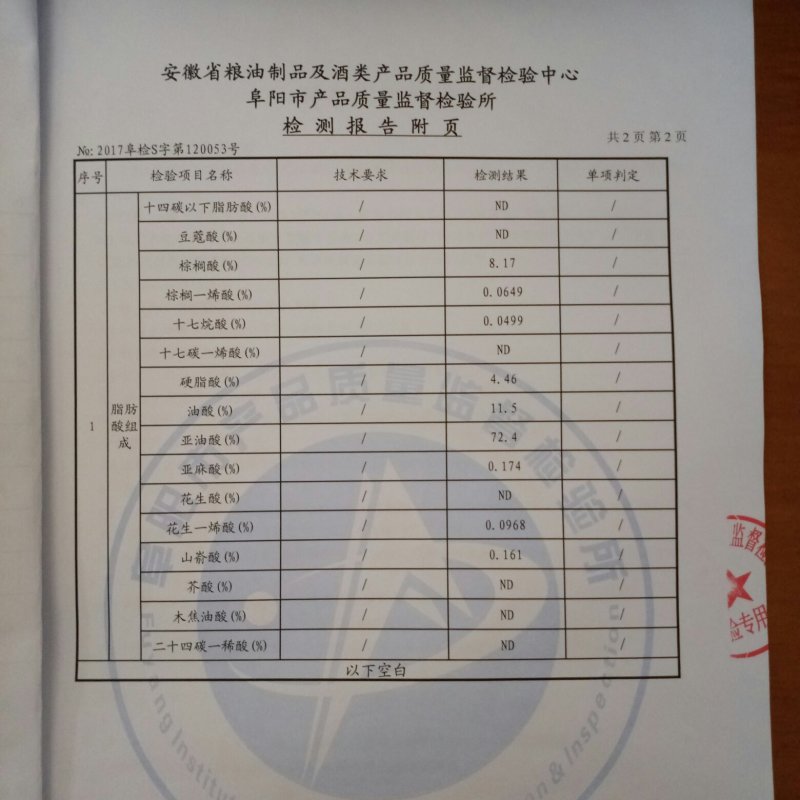 马泡油