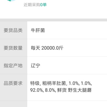 牛肚菌