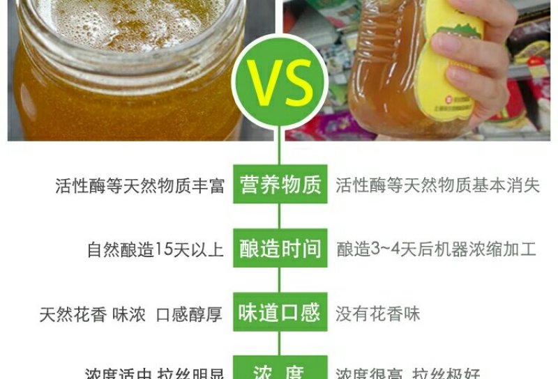 纯天然土蜂蜜