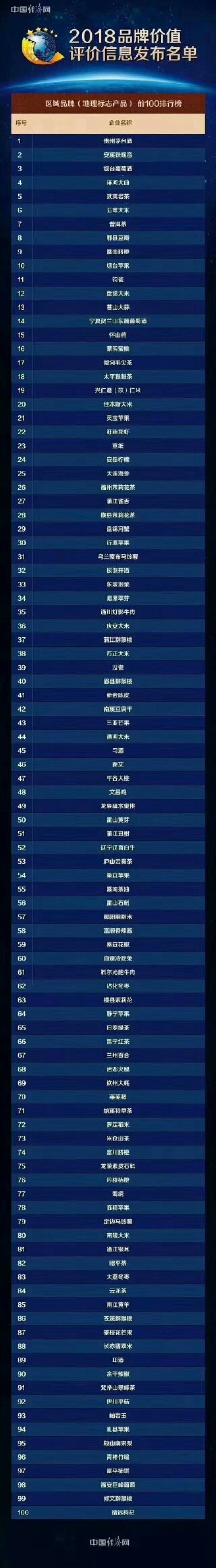 2018最火的富平柿饼，假一赔十！