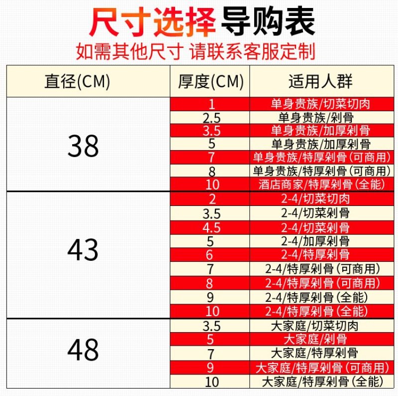 菜板圆形加厚PE环保切菜板肉墩菜墩塑料砧板案板塑料菜