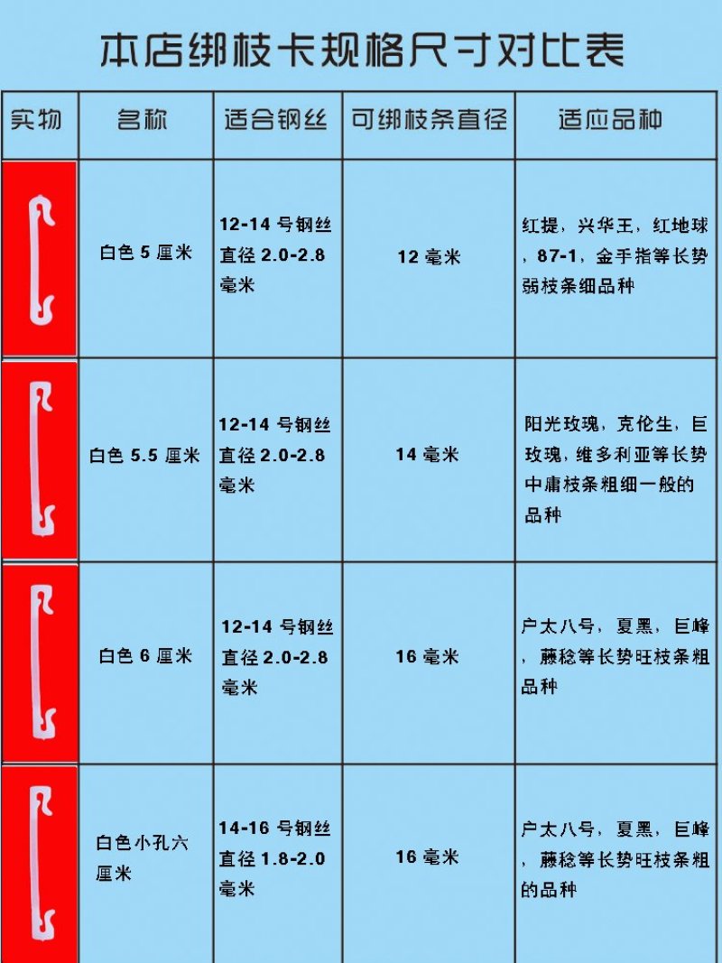 黑色宽头60毫米葡萄树绑枝卡绑枝扎丝绑蔓卡子绑枝卡扣枝条