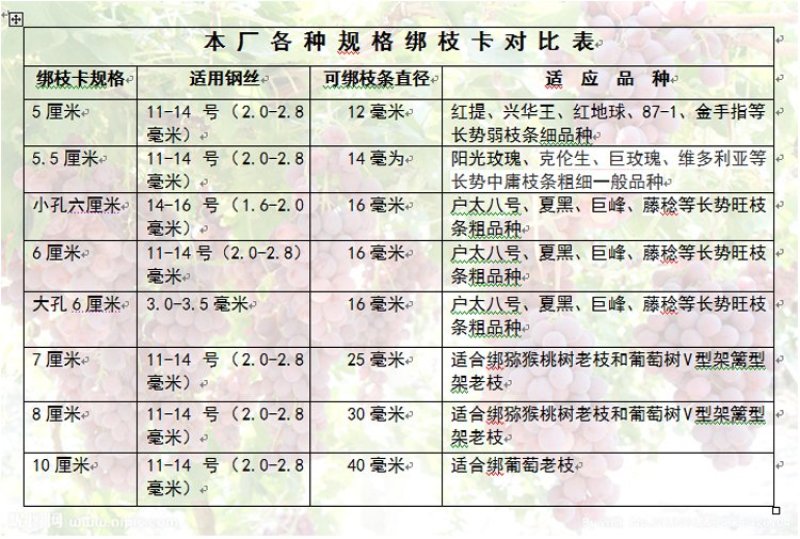 黑色120毫米长猕猴桃树用绑枝卡绑蔓卡扣绑蔓卡子绑枝卡扣
