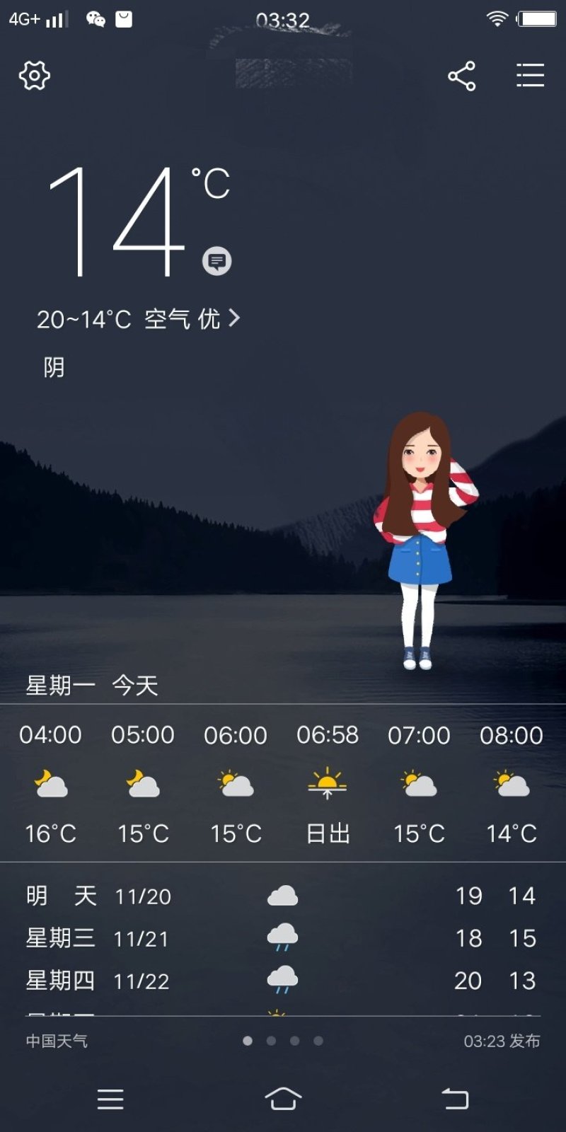 六旺树(萍婆树)