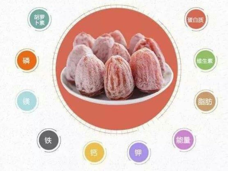 富平柿饼，一件代发，量大从优。