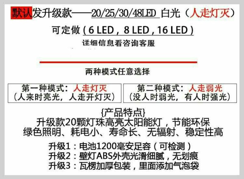 太阳能LED户外人体感应光控壁灯街道庭院农场照明