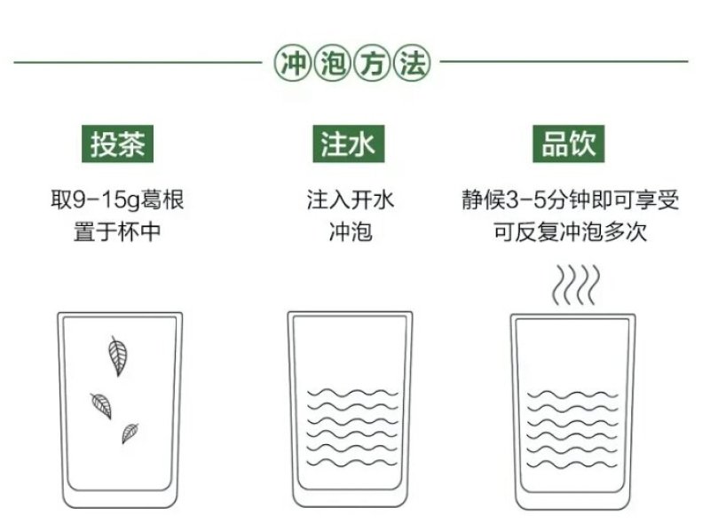 大别山野生柴葛根深山采挖