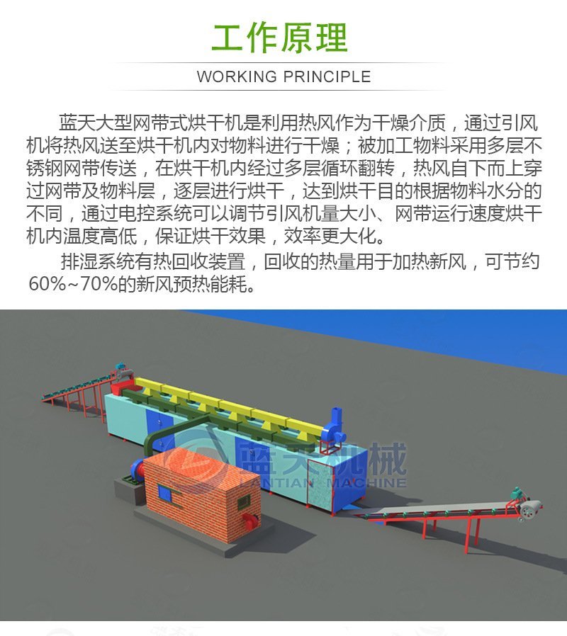 萝卜烘干机萝卜条烘干机萝卜干烘干机红白萝卜丝烘干机