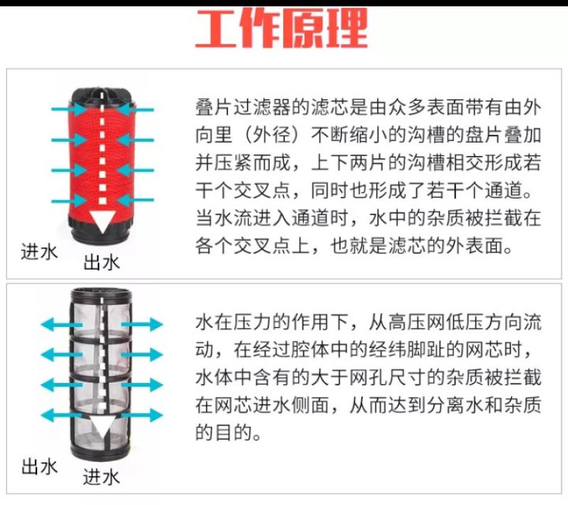 （厂家直供）蔬菜大棚灌溉网式32-90叠片过滤器，货源充足