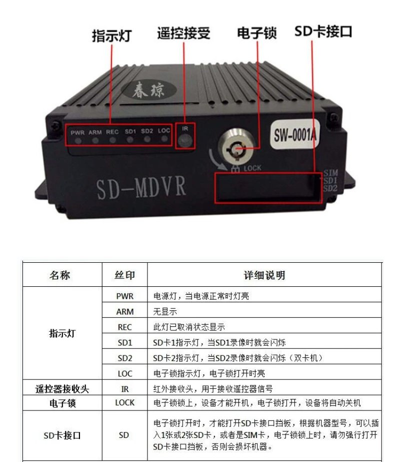 收割机货车大巴四路四分割倒车影像整套