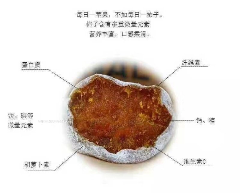 老树柿饼