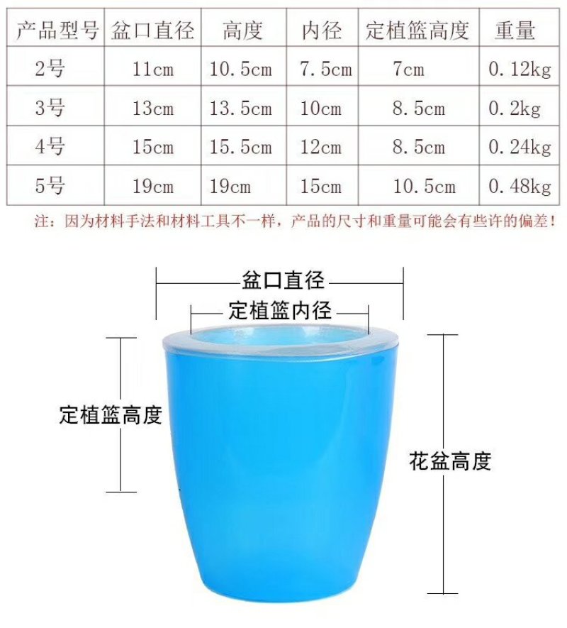 吸水盆110-130-150-180