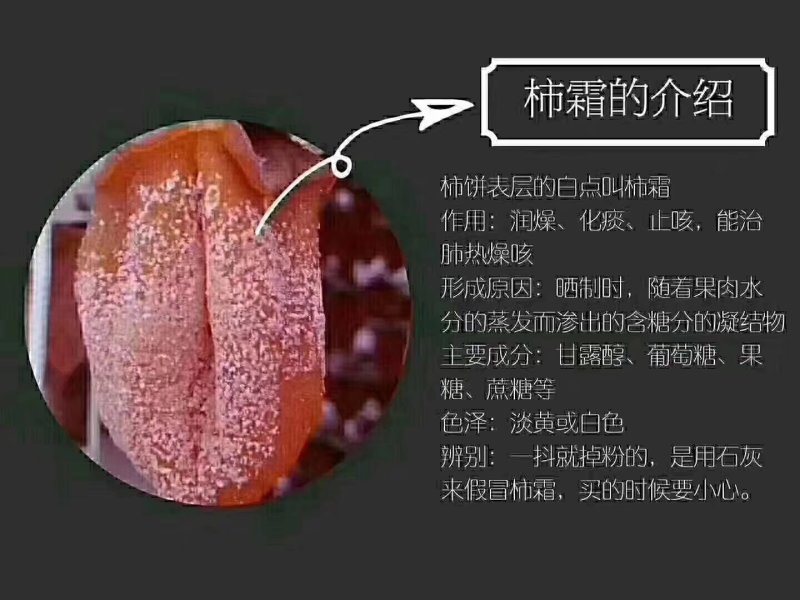 富平吊霜柿饼