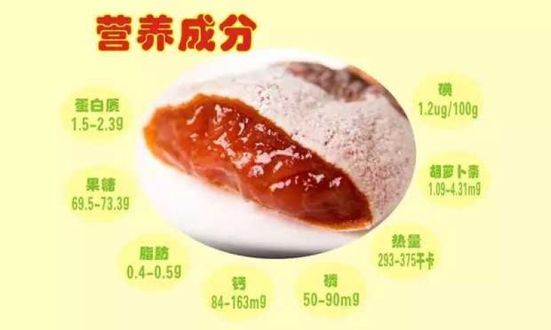 农家自制陕西特产富平柿饼