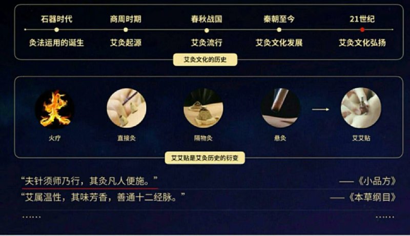 艾草艾叶、艾绒、艾条供应