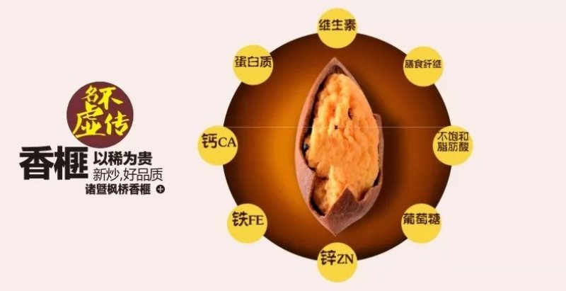 自己诸暨枫桥香榧，价格美丽，送人首选