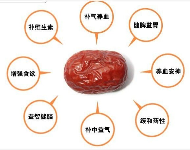 新疆若羌红枣一级