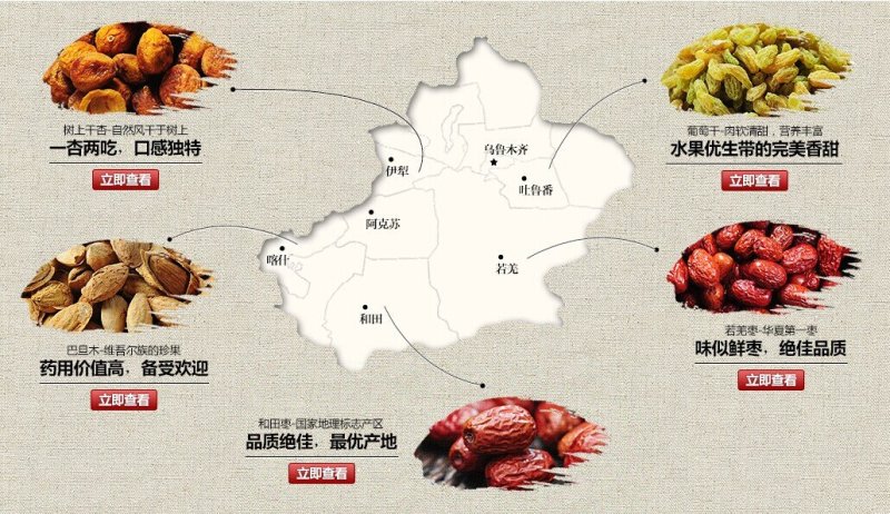 新疆若羌红枣一级