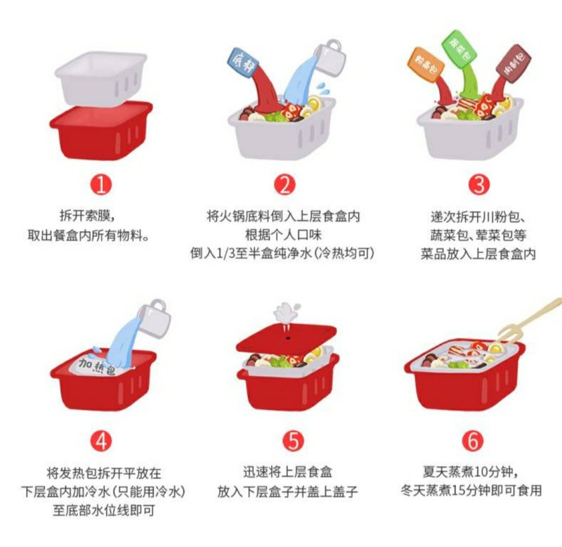 卢司令懒人麻辣自煮火锅460克牛肉版