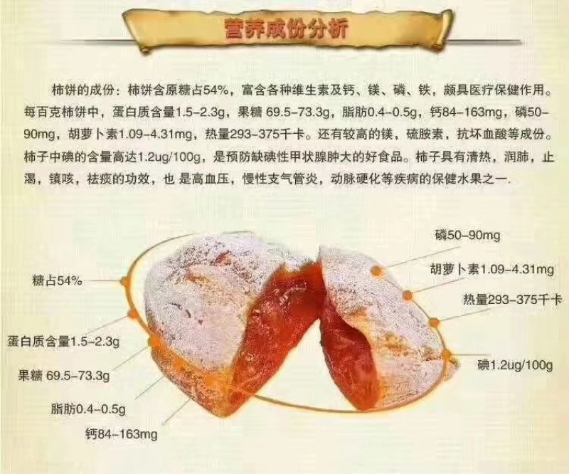 柿饼