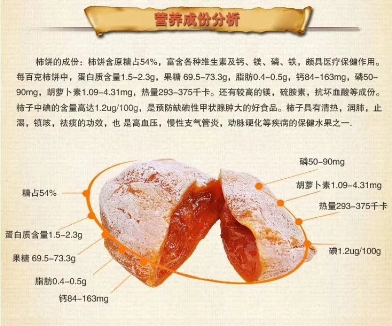 坚果干果