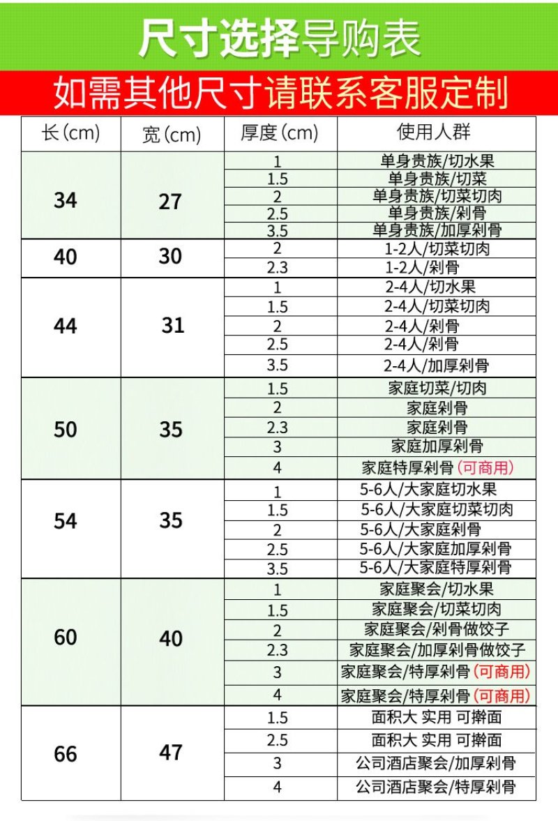菜板厂家直销加厚大小号塑料菜板擀面板塑料砧板案板切水果板