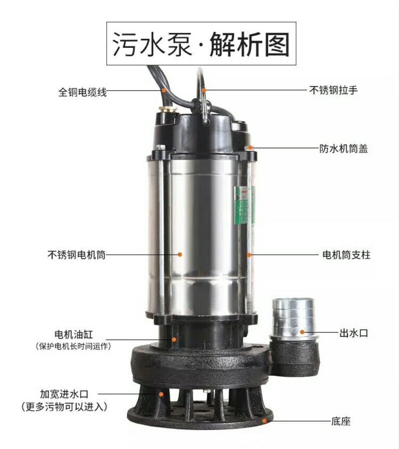 水泵潜水泵220V家用自吸高扬程抽水泵农用排污泵灌溉